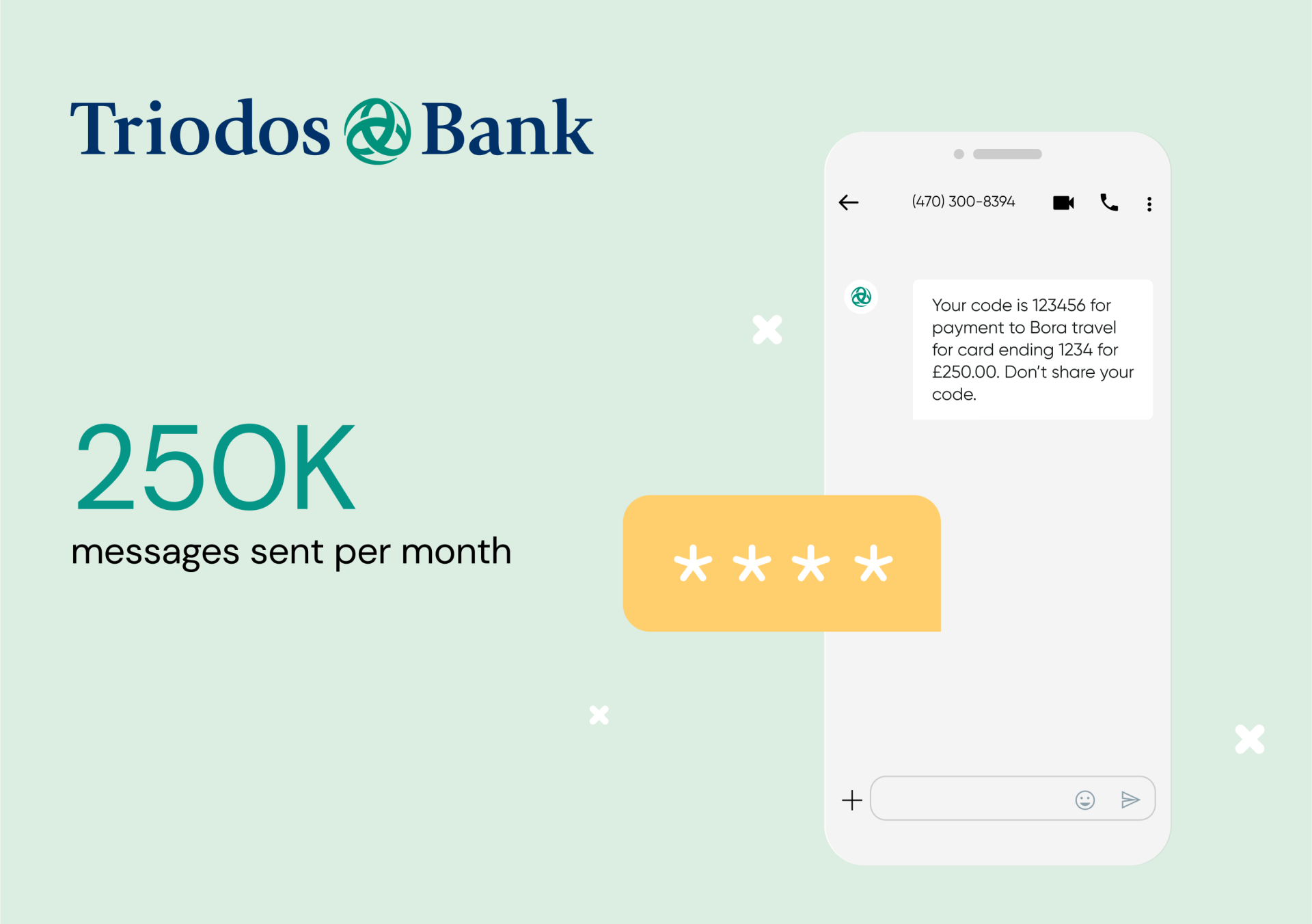 Account verification transactional SMS example for Triodos Bank