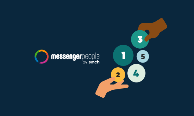 MessengerPeople has been acquired by Sinch