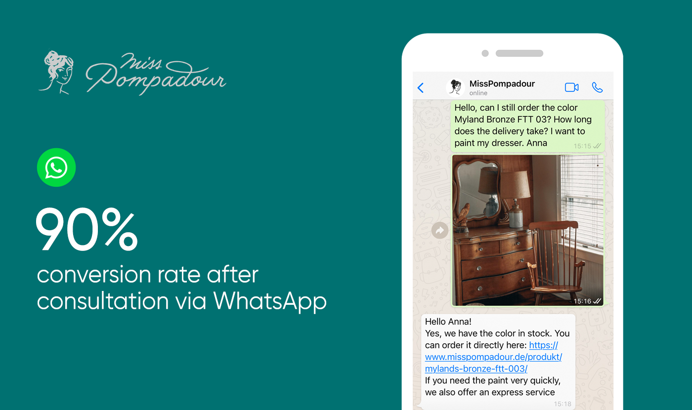 How MessengerPeople by Sinch helped Miss Pompadour achieve amazing results on WhatsApp
