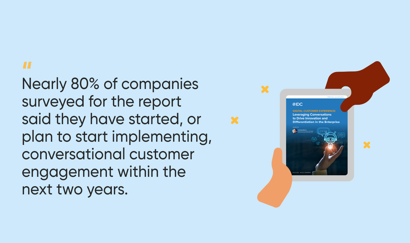 Nearly 80% of companies surveyed for the report said they have started, or plan to start implementing, conversational customer engagement within the next two years.