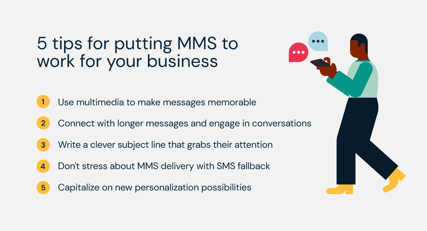 Illustration shows five ways businesses can benefit from using MMS messaging