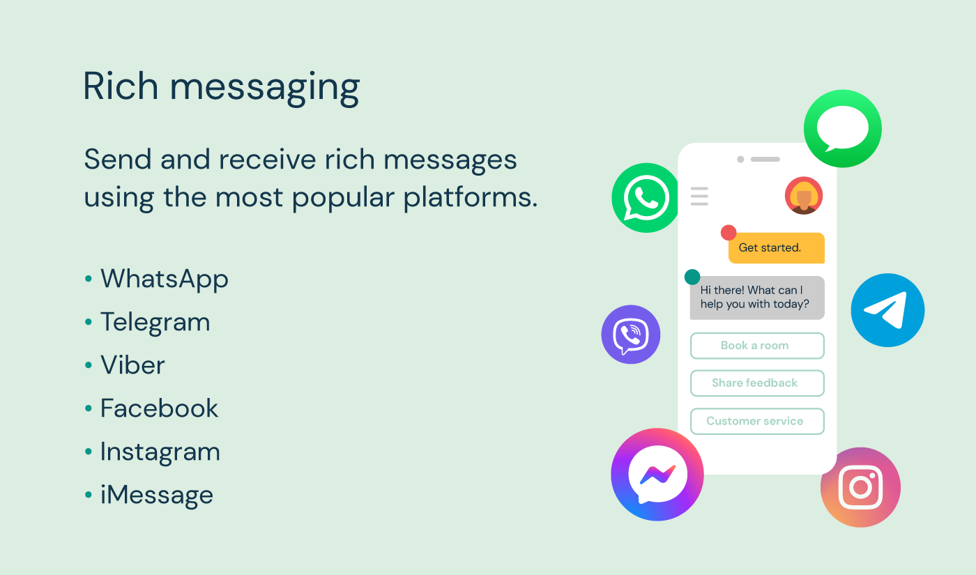Image shows different rich messaging platforms