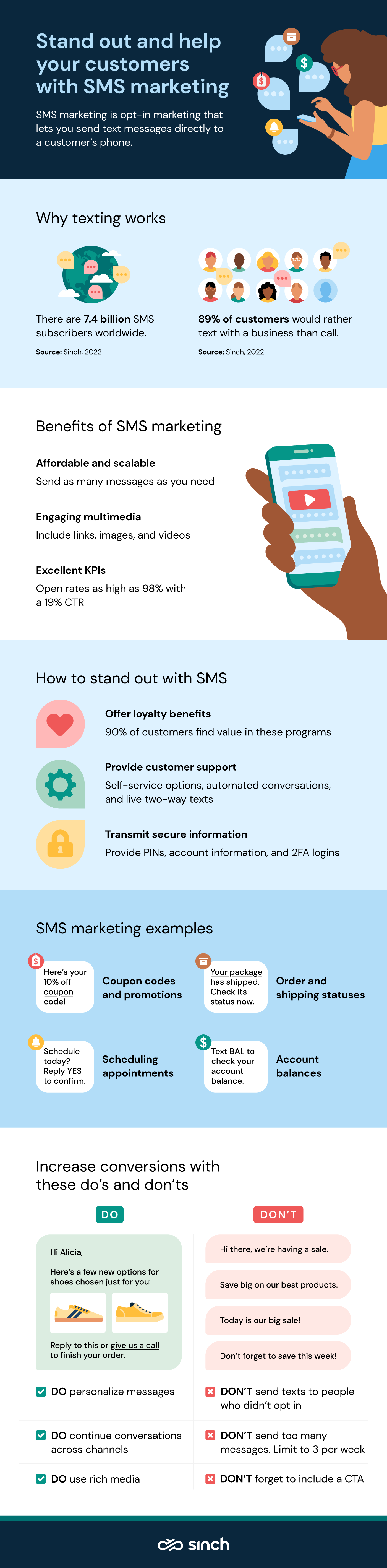 How To Use SMS Message Marketing To Grow Your Business 1 Expert tips to grow your business to success.