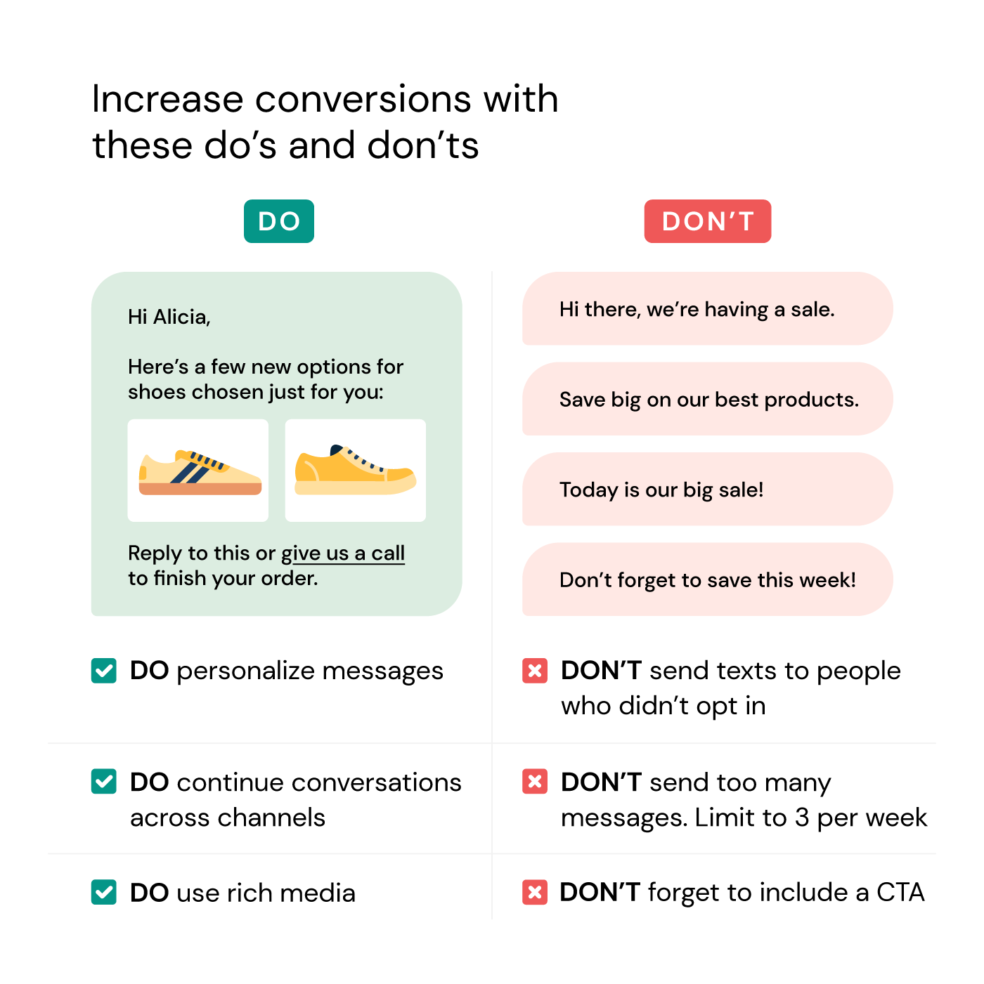 SMS marketing do's and don'ts