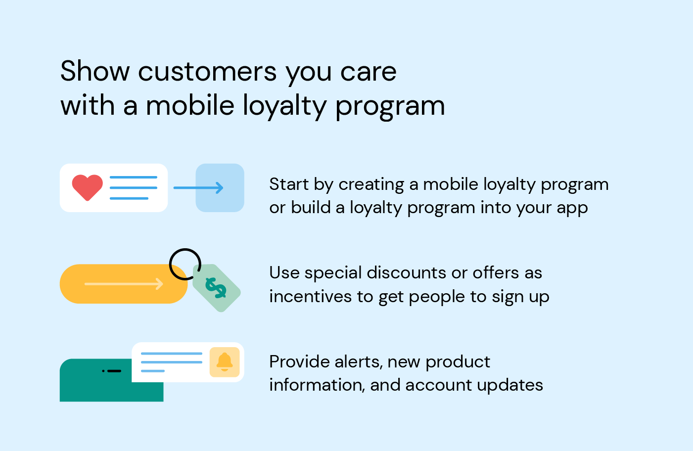 Illustration shows how to build a customer loyalty program through mobile