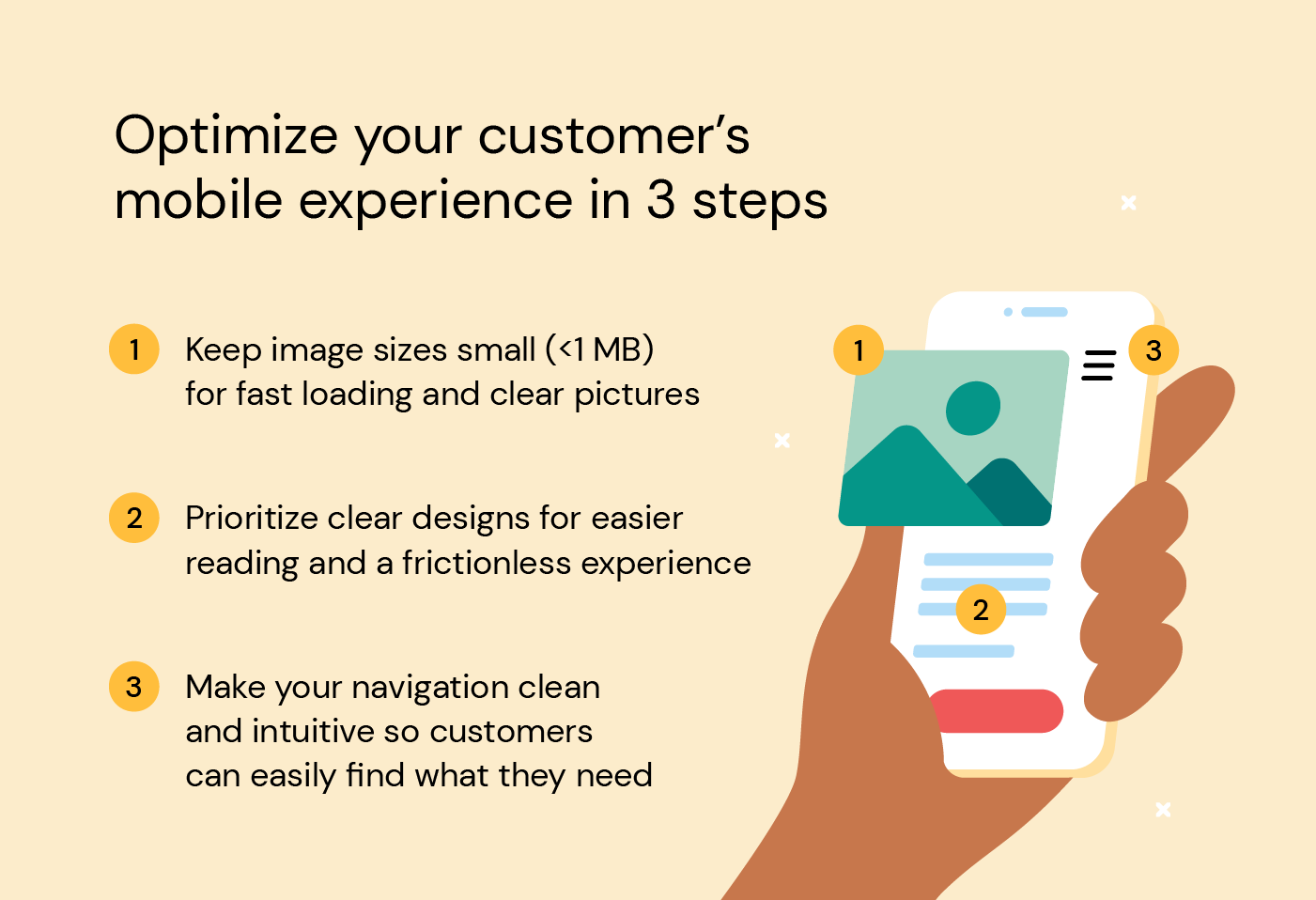 Illustration shows three steps to optimize your customer's mobile experience