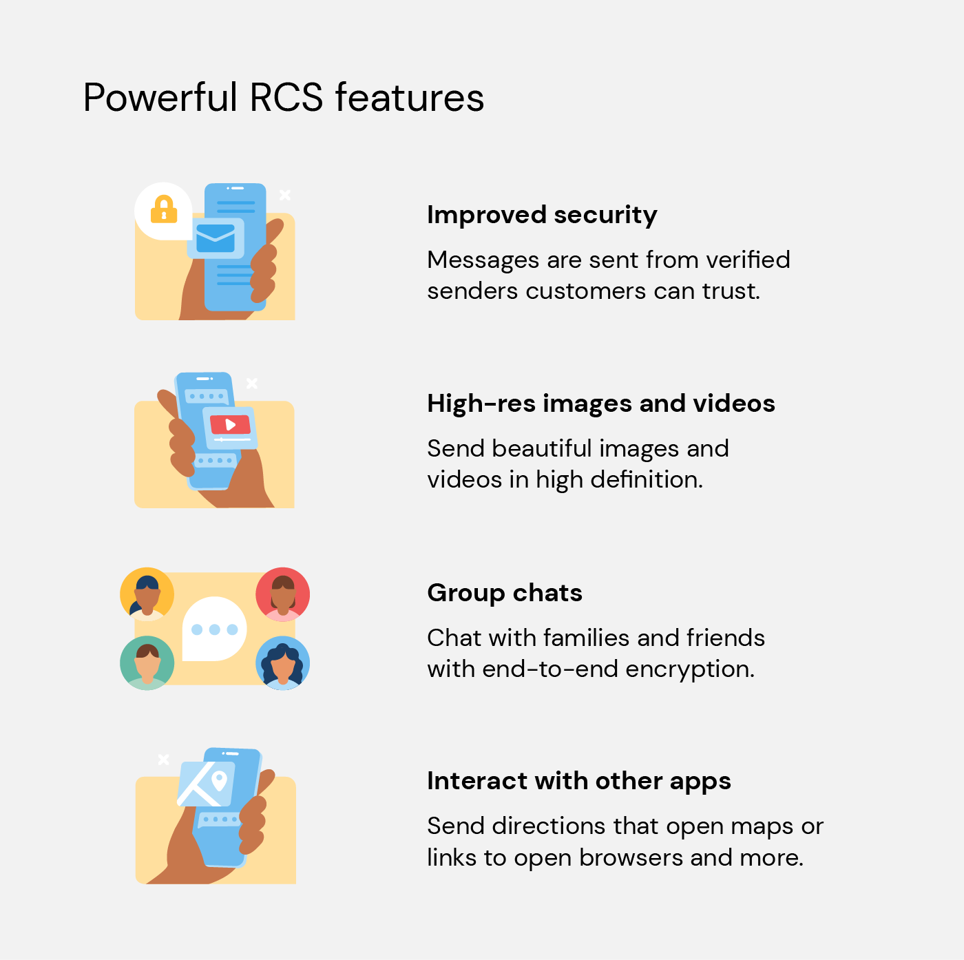 Illustration highlights the best features of RCS messaging
