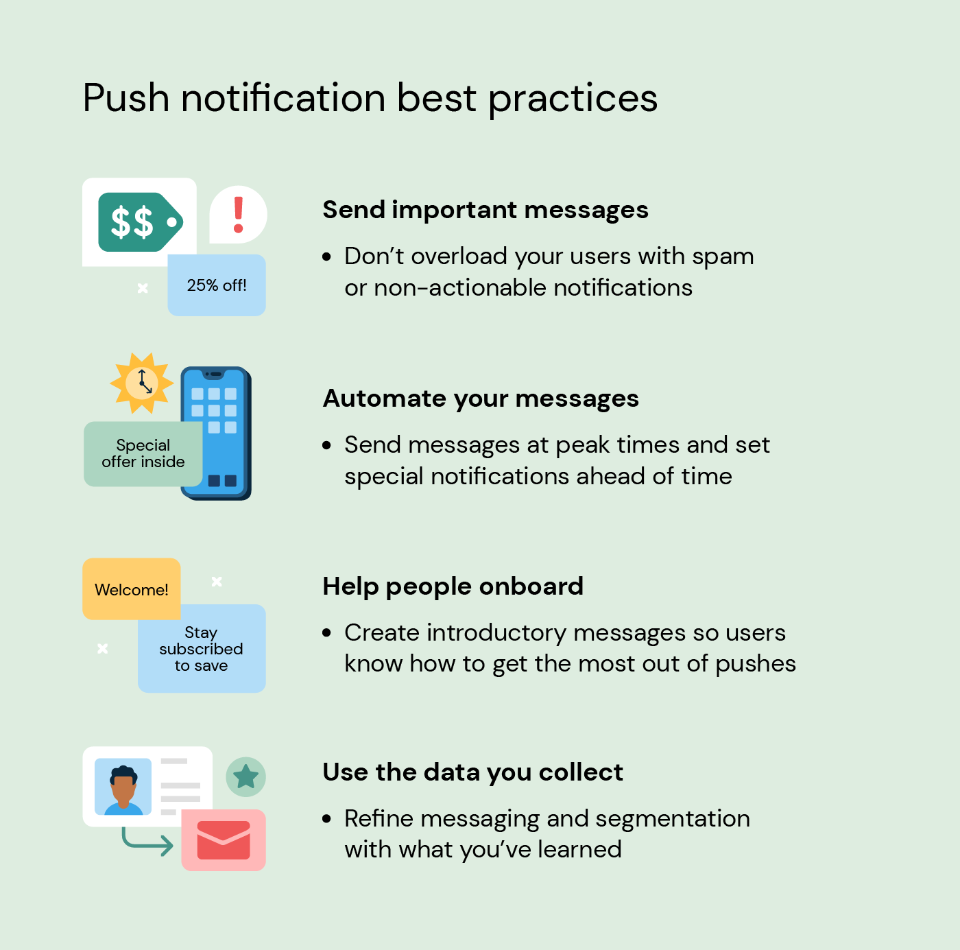 Illustration shows push notification best practices
