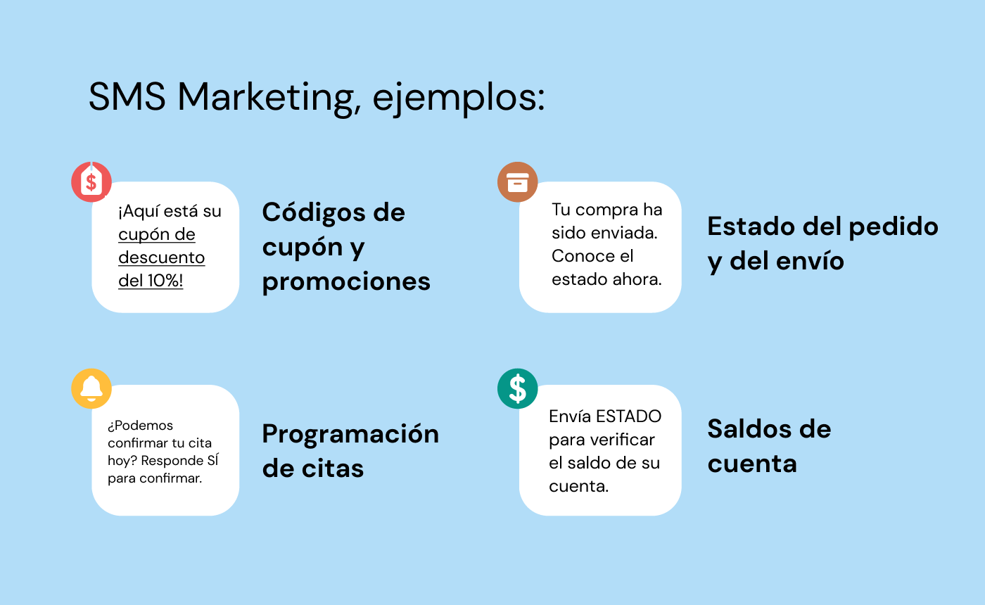 SMS Marketing, ejemplos: