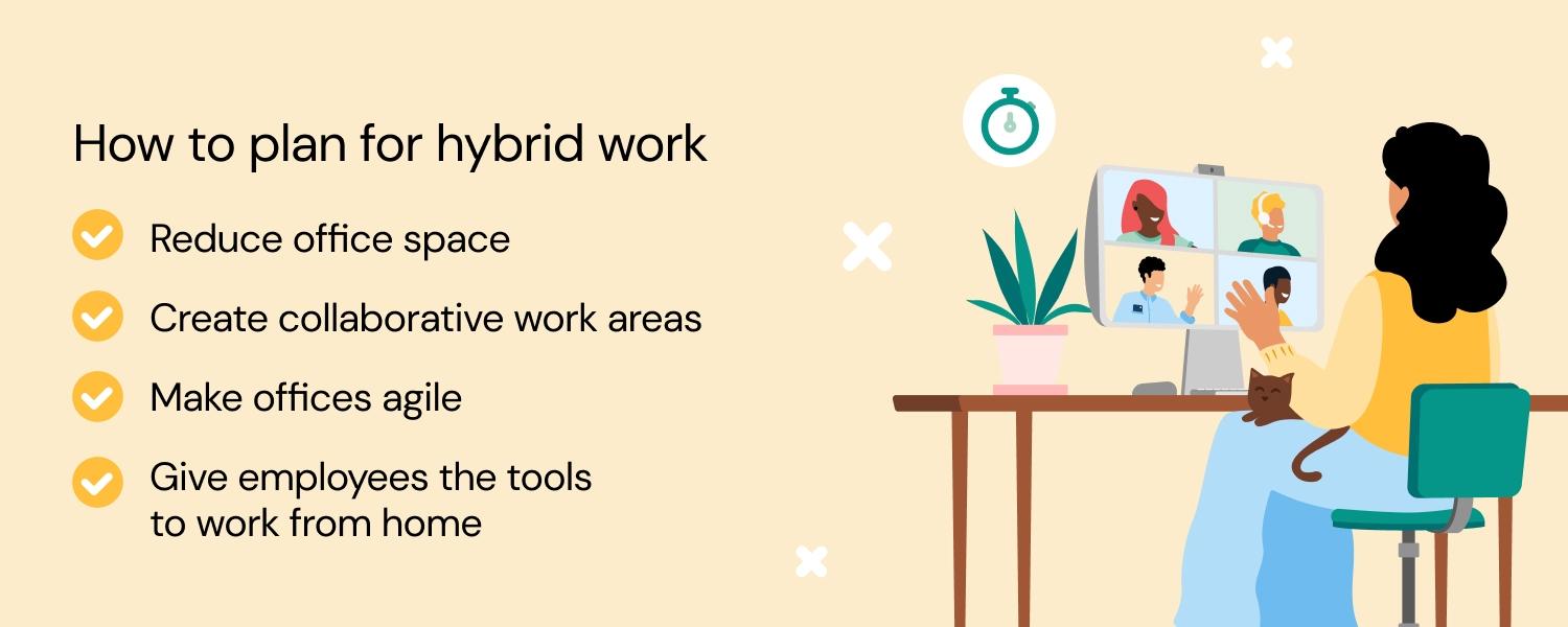 Sinch Hybrid Work Essentials