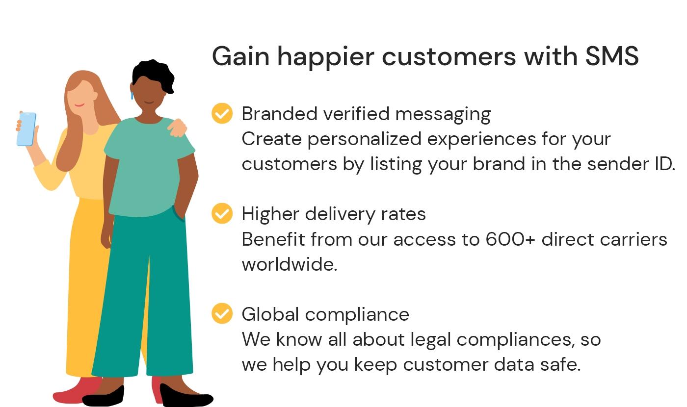 Gain happier customers with SMS