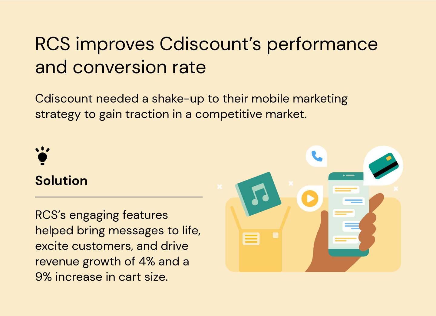 RCS helped Cdiscount increase performance and conversion rate