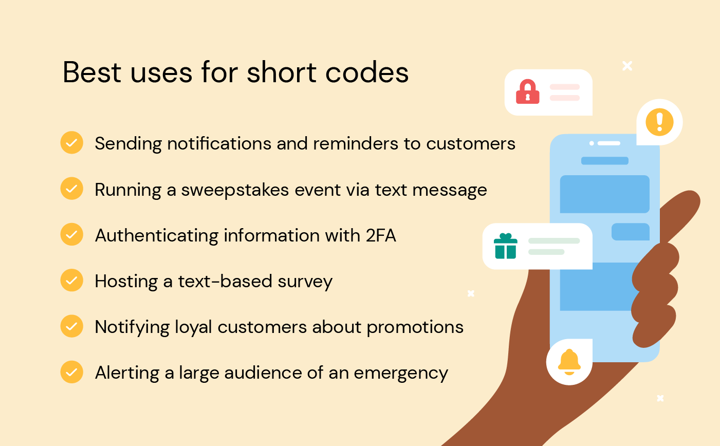 Best uses for short codes include sending notifications and reminders to customers, running a sweepstakes event via text message, authenticating info with 2FA, hosting a text-based survey, notifying local customers about promotions, and alerting a large audience of an emergency. Illustration shows a hand holding a blue phone.