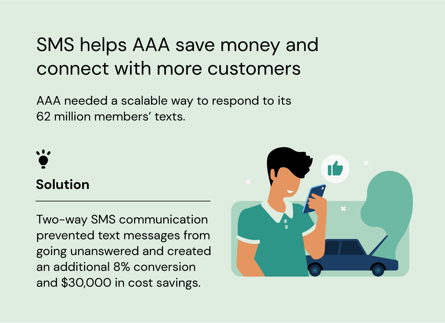 SMS helps AAA save money and connect with more customers. Illustration on a green background shows a user engaging with a mobile device, with a broken-down car in the background.