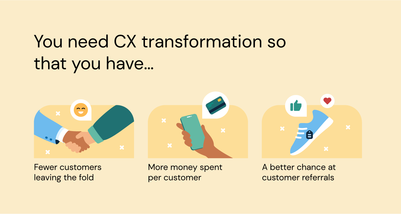 You need CX transformation so that you have fewer customers leaving the fold, more money spent per customer, and a better chance at customer referrals.