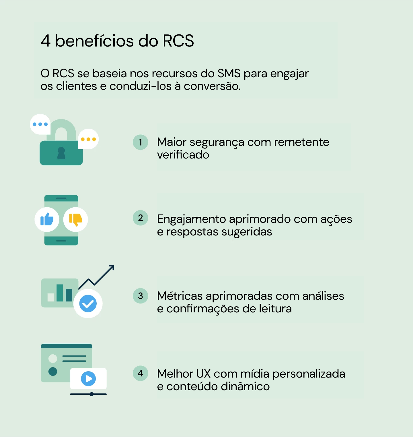 rcs-benefits-PT