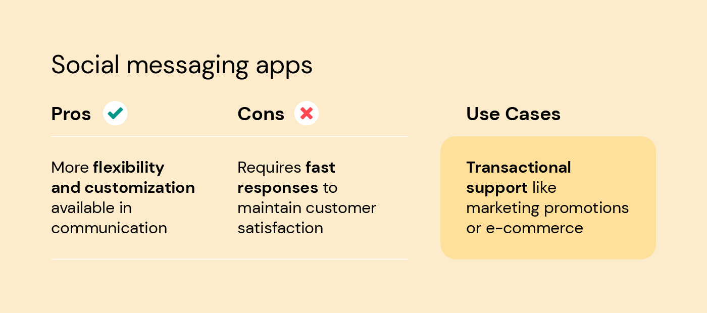 Social messaging apps pros and cons