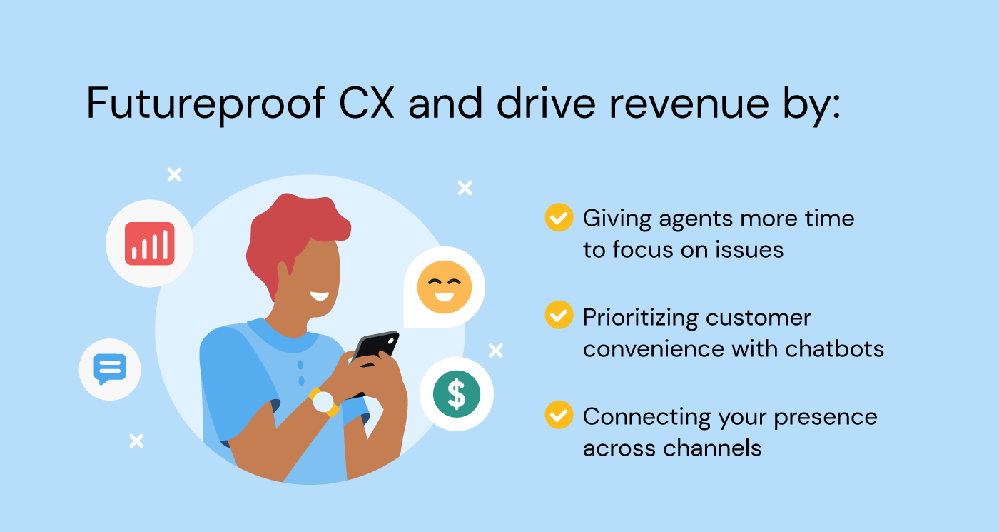 Futureproof CX and drive revenue by: 1) giving agents more time to focus on the issues 2) prioritizing customer convenience with chatbots 3) connecting your presence across channels