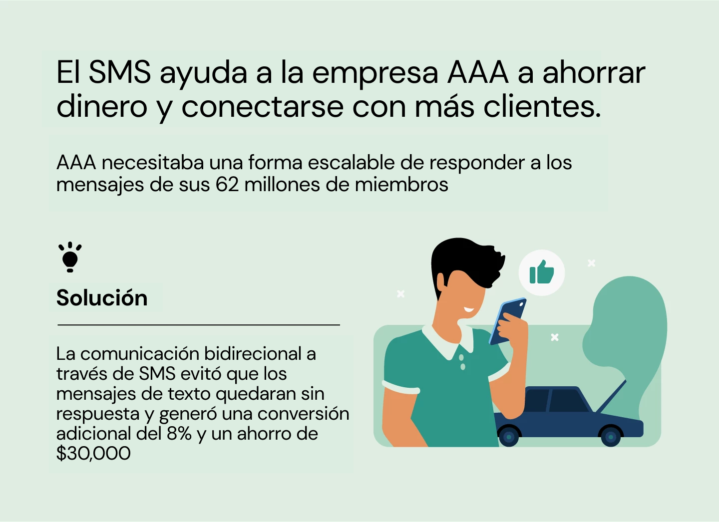 El SMS ayuda a la empresa AAA a ahorrar dinero y conectarse con más clientes