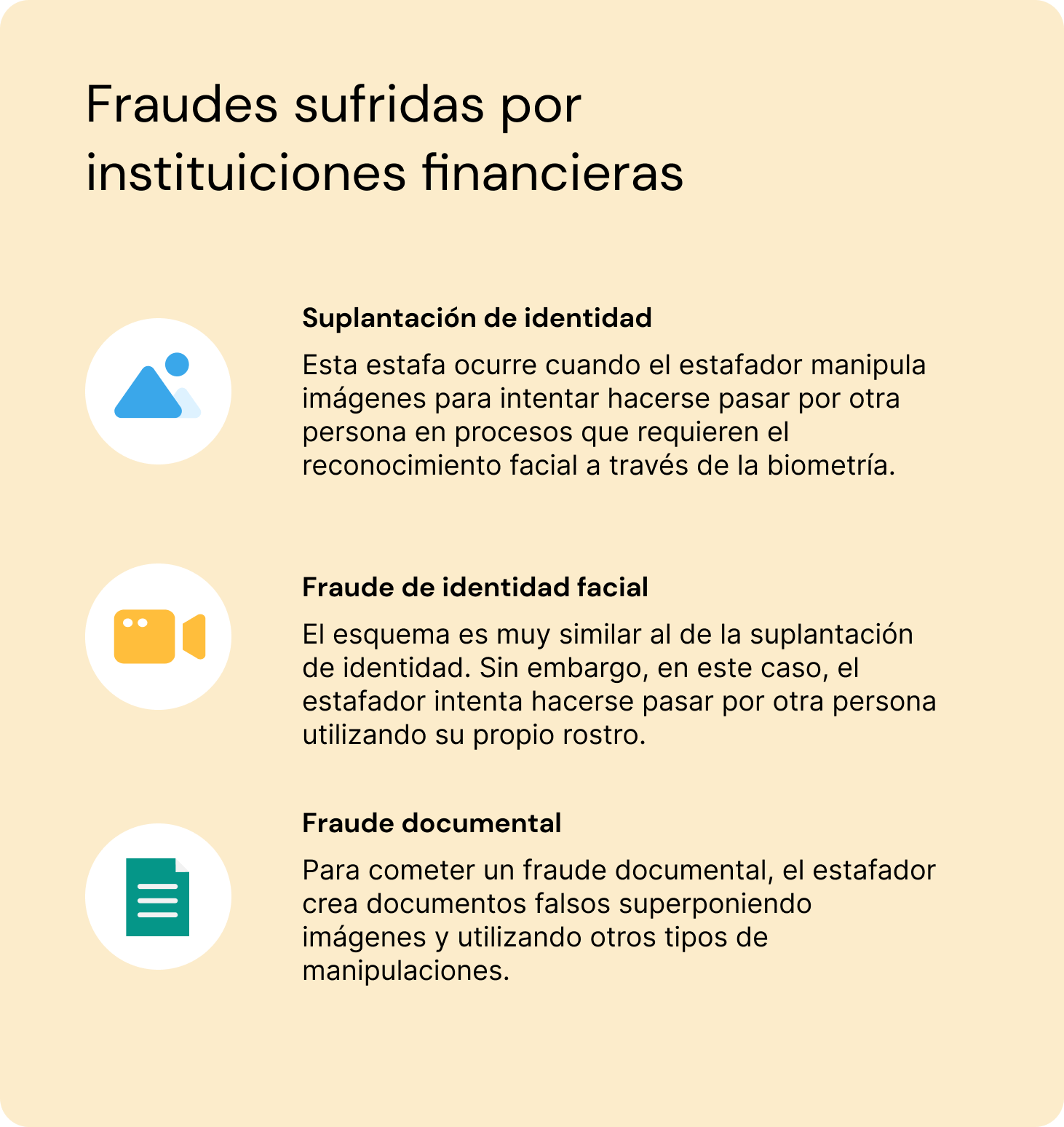 explicación de 3 tipos de fraude por parte de instituciones financieras (suplantación de identidad, fraude de identificación facial y fraude de documentos)
