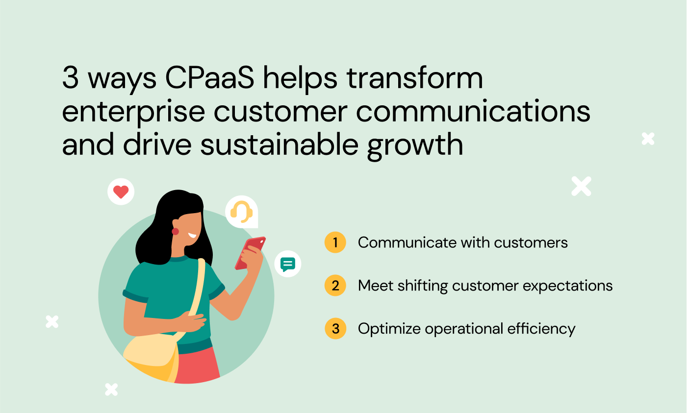 Image showing the 3 ways CPaaS helps transform communications and growth
