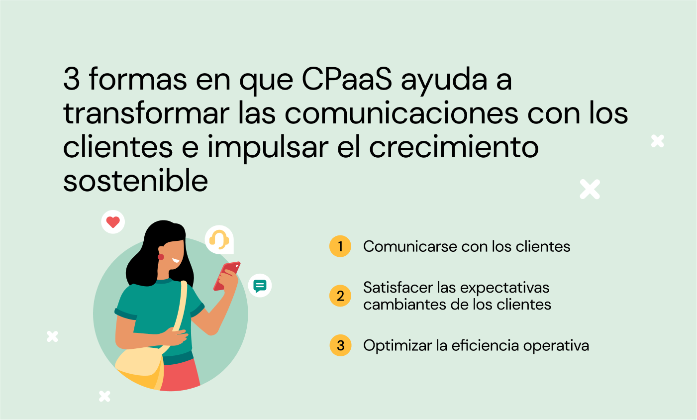 Image que muestra las 3 formas en que CPaaS ayuda a transformar las comunicaciones y el crecimiento.