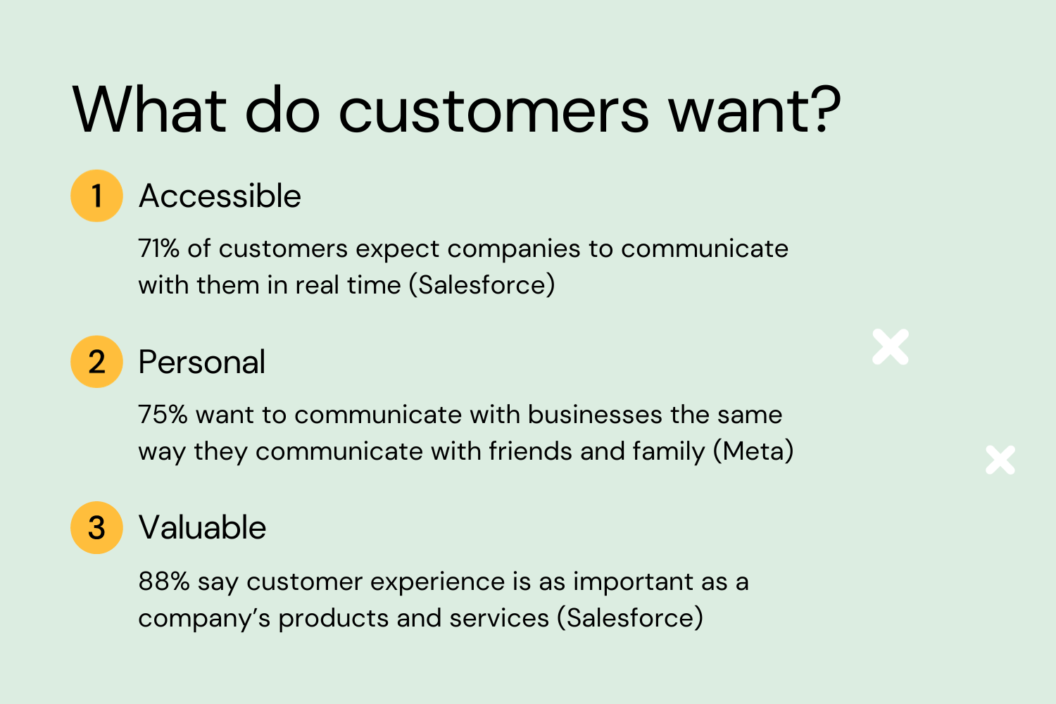 Checklist explaining why an omnichannel marketing communications mix is essential