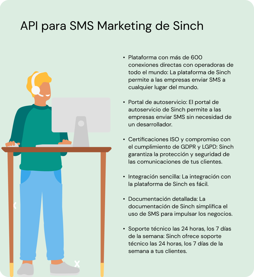 API para SMS Marketing Sinch con description en español