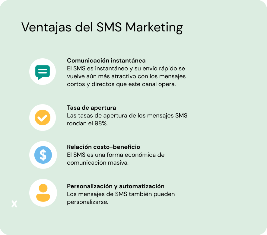 Ilustracion con las ventajas del SMS Marketing