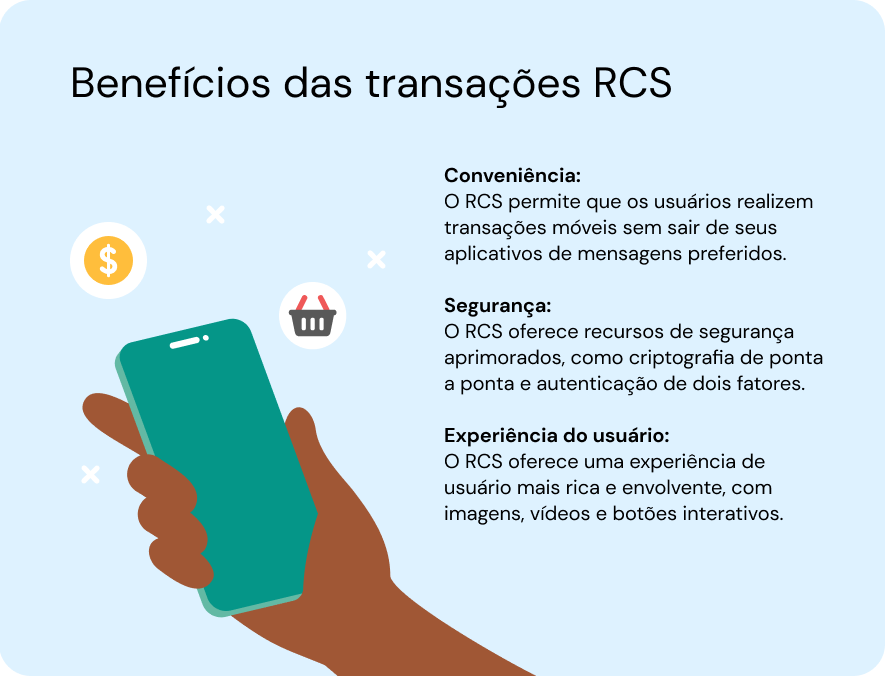 Benefícios RCS português