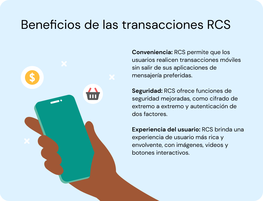 Beneficios de las transacciones RCS