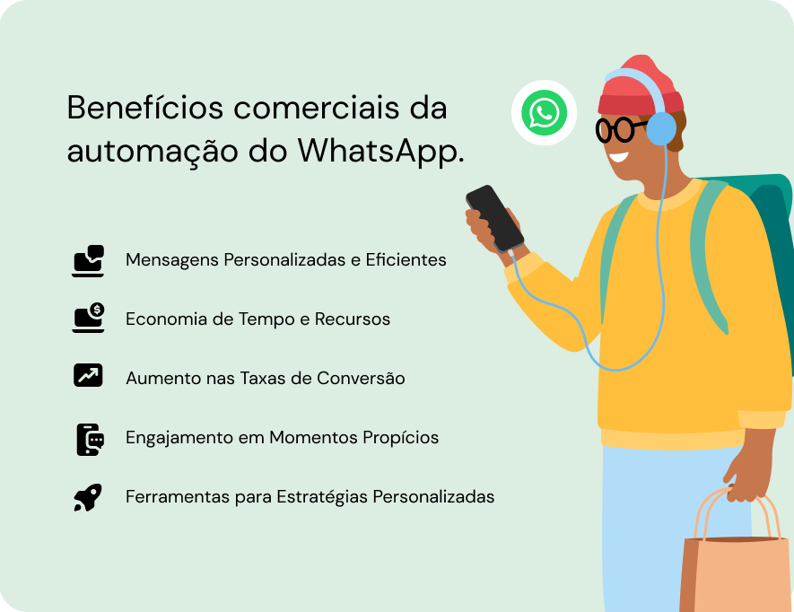 Beneficios comerciais da automação de WhatsApp