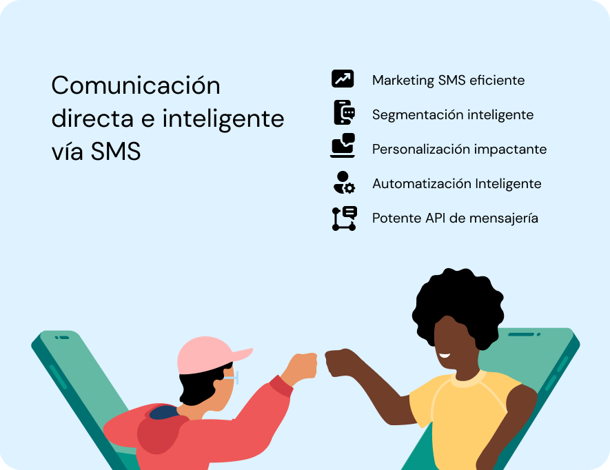 Comunicion directa e inteligente via SMS