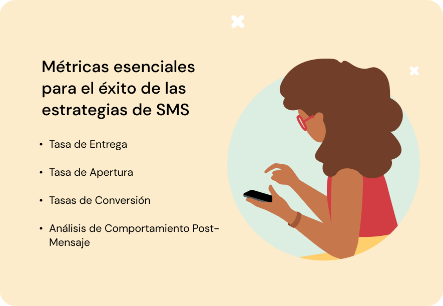 Métricas esenciales para el exito de las estrategias SMS