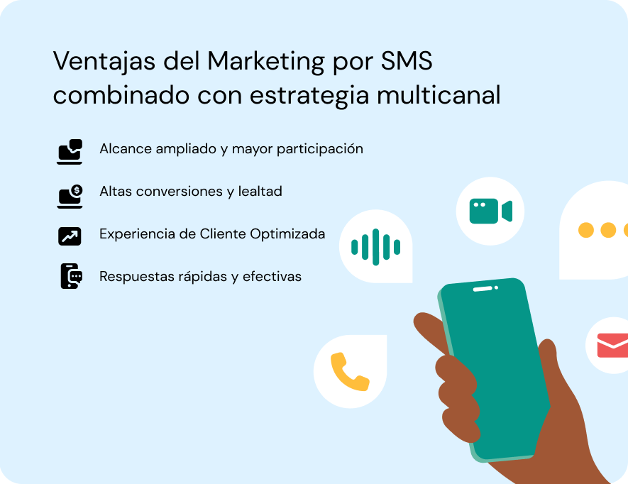 Ventajas del Marketing por SMS 