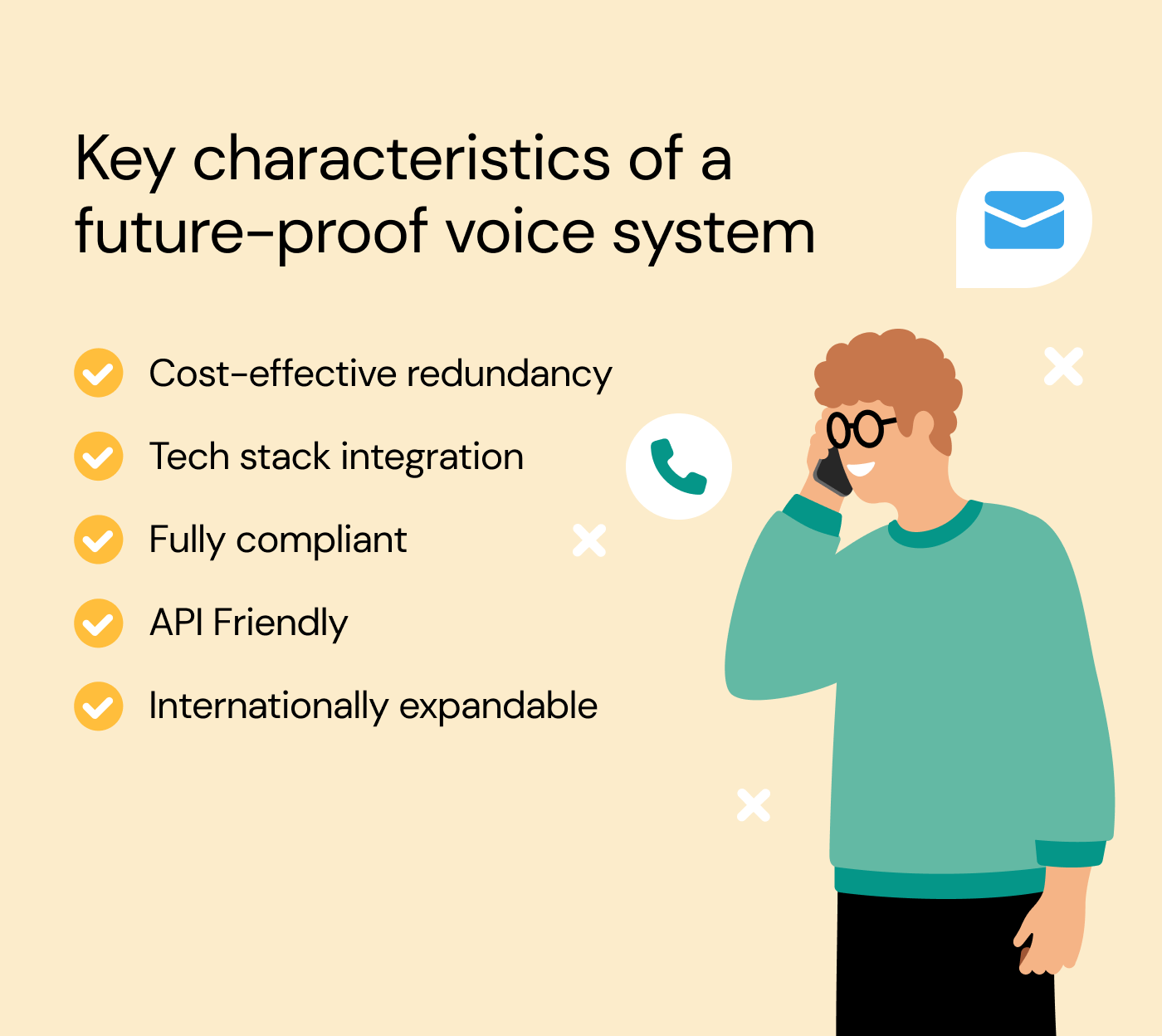 Future proof your voice