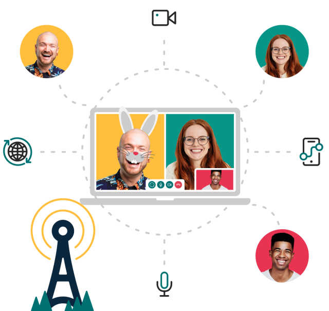 Video calling features