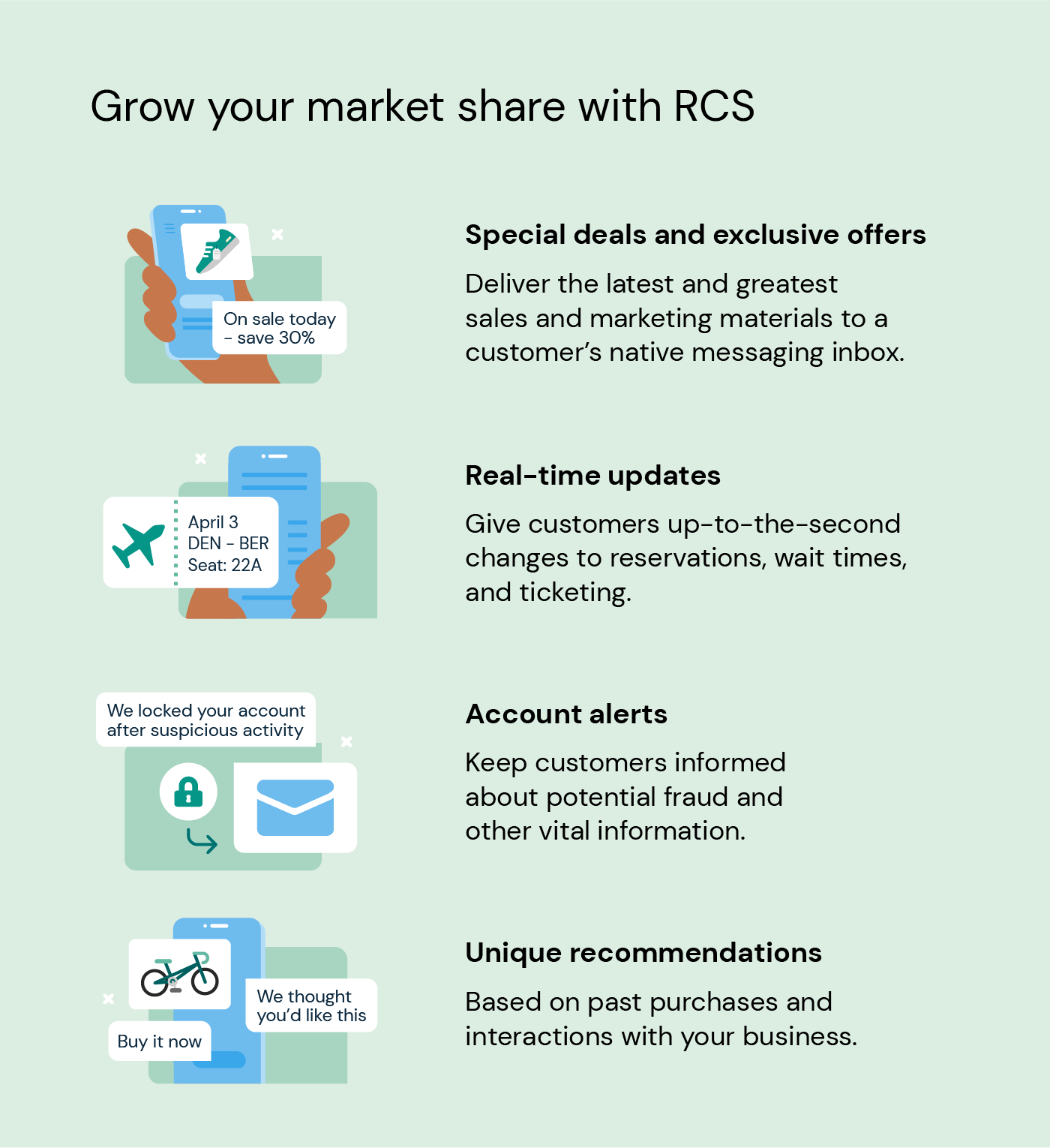 Illustration with examples of how businesses can grow with RCS messaging