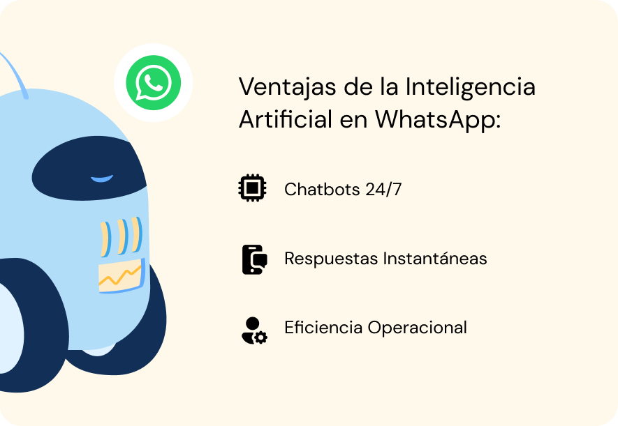 Ventajas de la Inteligencia Artificial WhatsApp