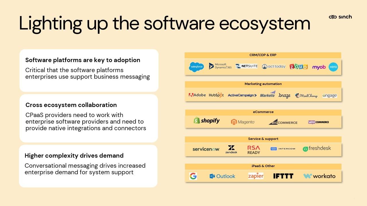 Lighting up the software ecosystem